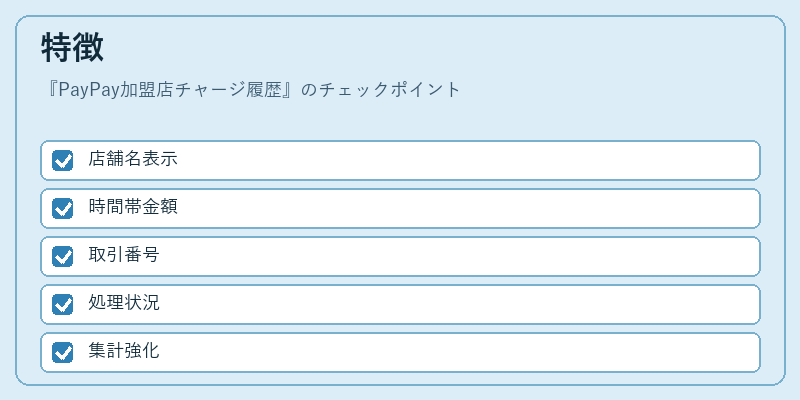 特徴（PayPay加盟店チャージ履歴）の図解