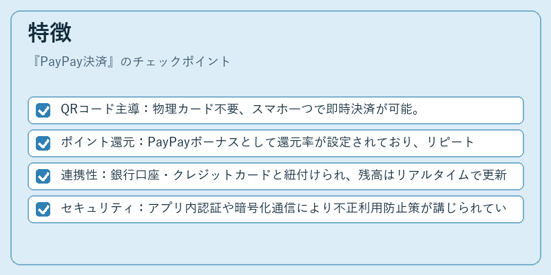 特徴(PayPay決済)の図解
