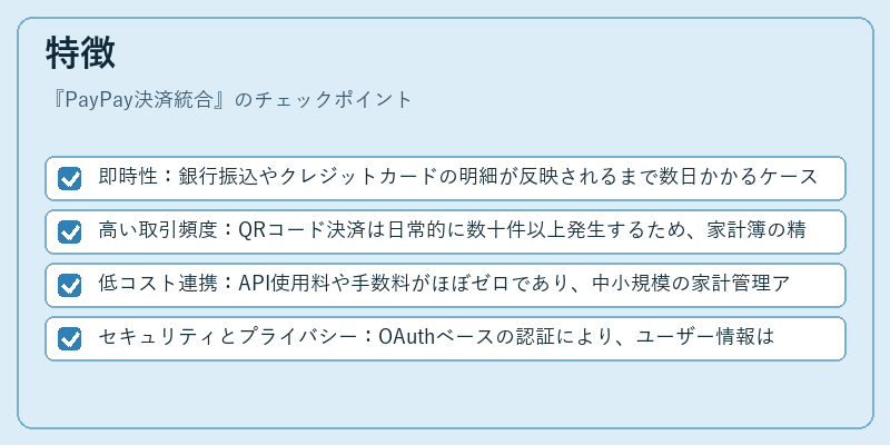 特徴（PayPay決済統合）の図解