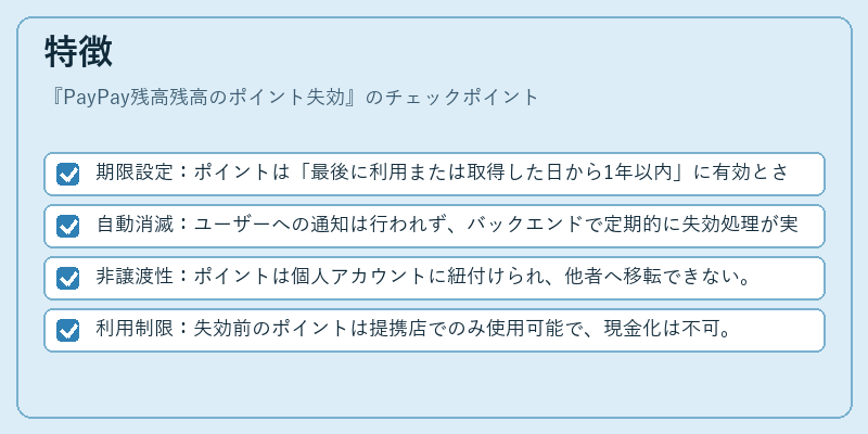 特徴(PayPay残高残高のポイント失効)の図解