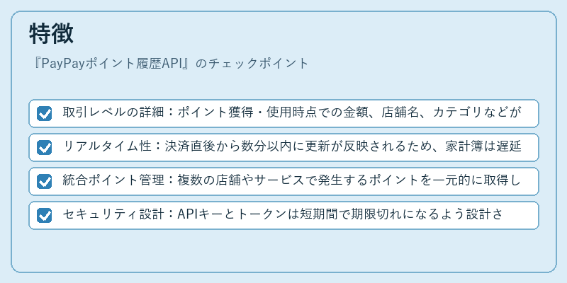 特徴(PayPayポイント履歴API)の図解