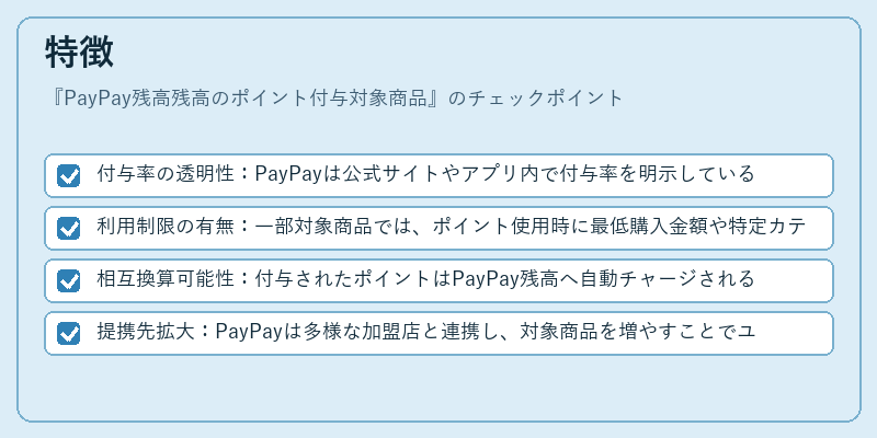 特徴（PayPay残高残高のポイント付与対象商品）の図解