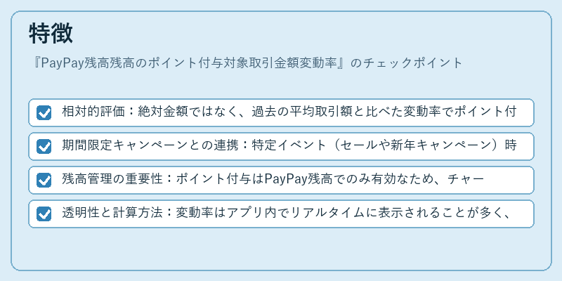 特徴（PayPay残高残高のポイント付与対象取引金額変動率）の図解