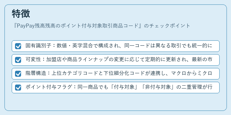 特徴（PayPay残高残高のポイント付与対象取引商品コード）の図解