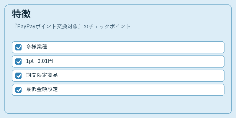 特徴(PayPayポイント交換対象)の図解