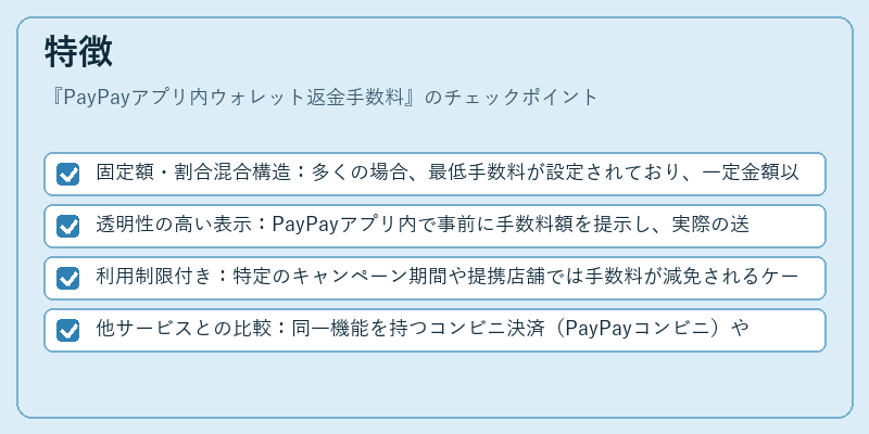 特徴（PayPayアプリ内ウォレット返金手数料）の図解