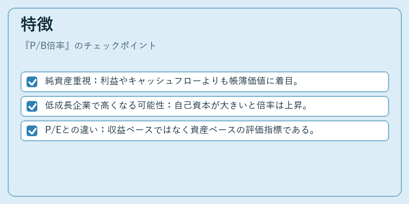 特徴（P/B倍率）の図解