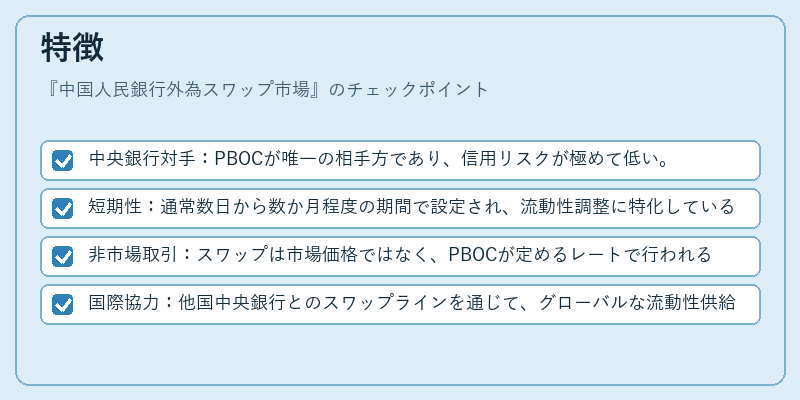 特徴（中国人民銀行外為スワップ市場）の図解