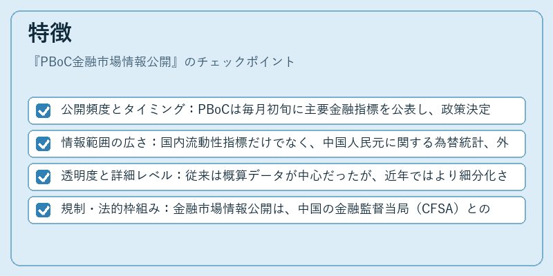 特徴（PBoC金融市場情報公開）の図解
