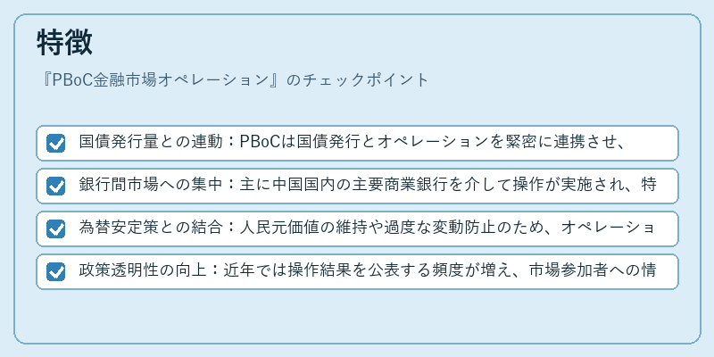 特徴（PBoC金融市場オペレーション）の図解