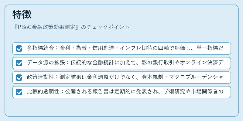 特徴（PBoC金融政策効果測定）の図解