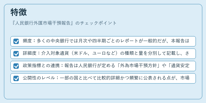 特徴（人民銀行外匯市場干預報告）の図解