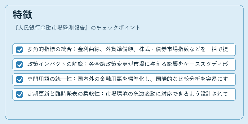 特徴（人民銀行金融市場監測報告）の図解