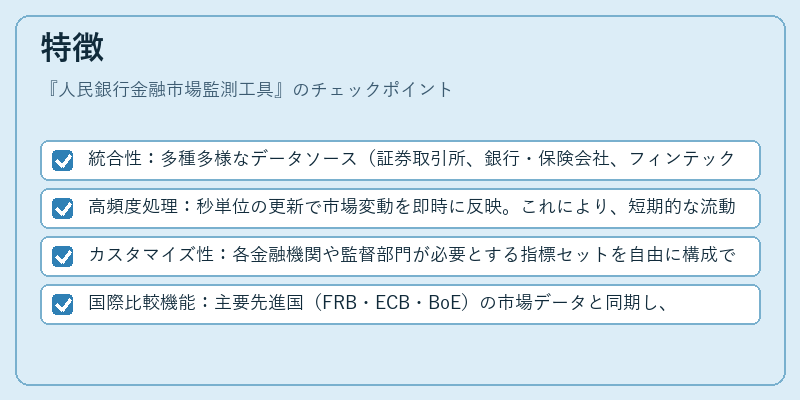 特徴（人民銀行金融市場監測工具）の図解