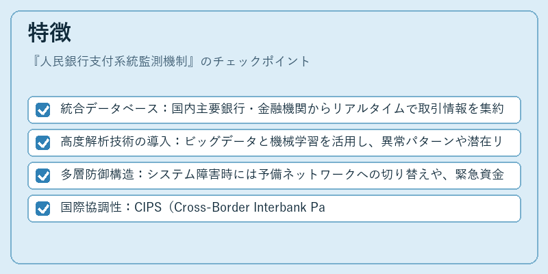 特徴(人民銀行支付系統監測機制)の図解