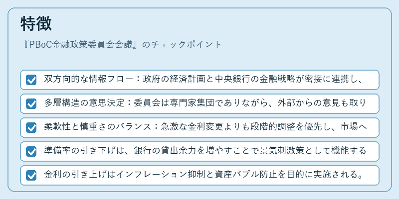 特徴（PBoC金融政策委員会会議）の図解