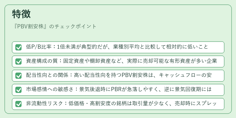 特徴（PBV割安株）の図解