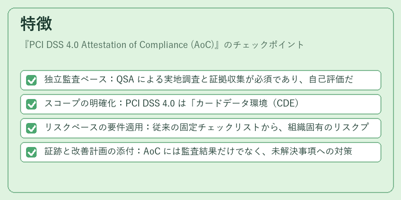 特徴（PCI DSS 4.0 Attestation of Compliance (AoC)）の図解