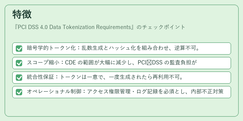 特徴（PCI DSS 4.0 Data Tokenization Requirements）の図解