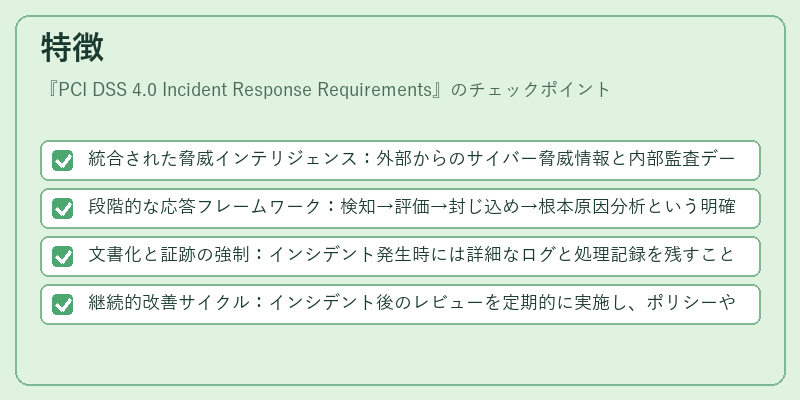 特徴(PCI DSS 4.0 Incident Response Requirements)の図解