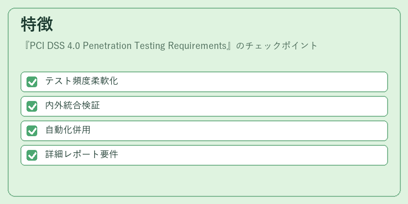 特徴（PCI DSS 4.0 Penetration Testing Requirements）の図解