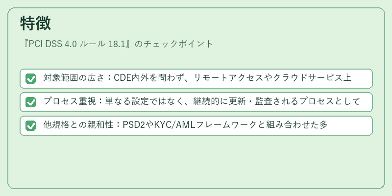 特徴（PCI DSS 4.0 ルール 18.1）の図解