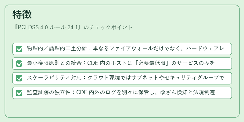 特徴(PCI DSS 4.0 ルール 24.1)の図解