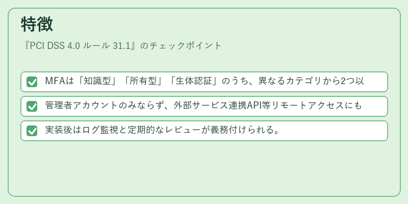 特徴（PCI DSS 4.0 ルール 31.1）の図解