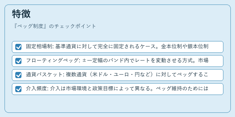 特徴(ペッグ制度)の図解