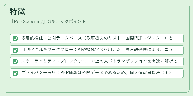 特徴（Pep Screening）の図解