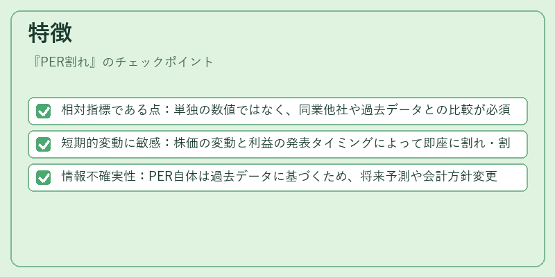 特徴（PER割れ）の図解