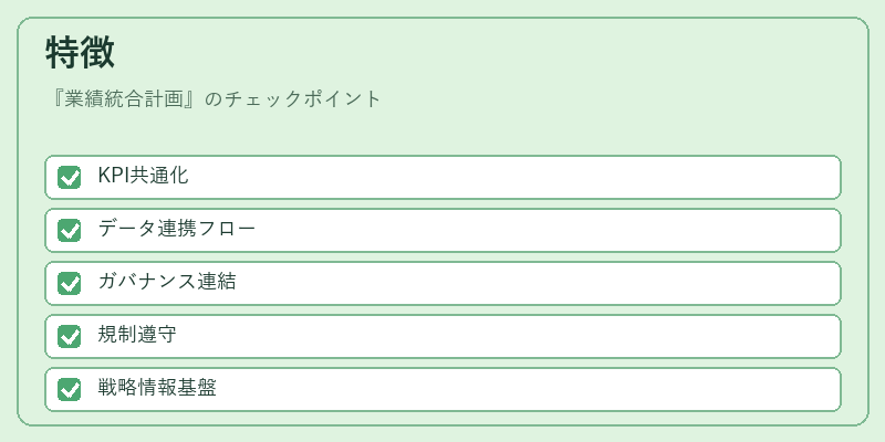 特徴(業績統合計画)の図解