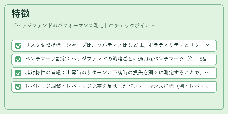 特徴（ヘッジファンドのパフォーマンス測定）の図解