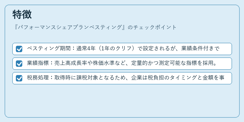 特徴（パフォーマンスシェアプランベスティング）の図解