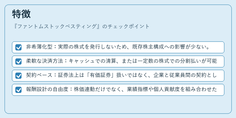 特徴（ファントムストックベスティング）の図解