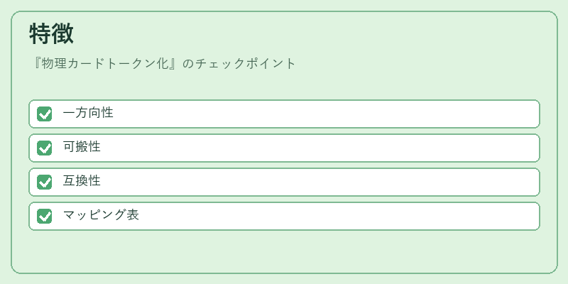 特徴（物理カードトークン化）の図解