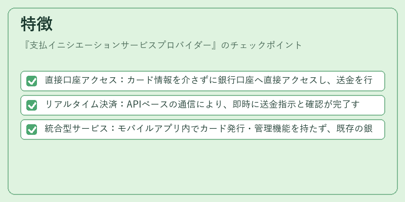 特徴（支払イニシエーションサービスプロバイダー）の図解