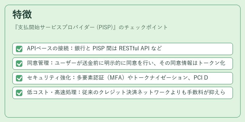 特徴（支払開始サービスプロバイダー (PISP)）の図解