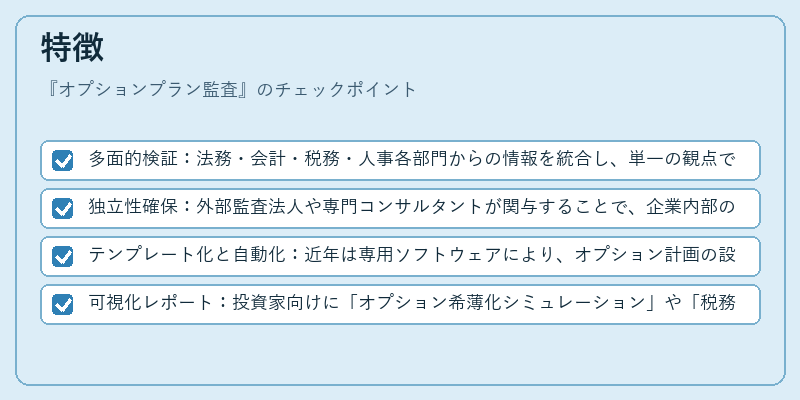 特徴(オプションプラン監査)の図解