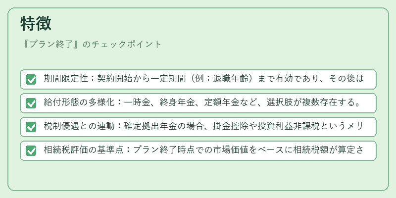 特徴(プラン終了)の図解