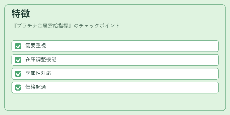 特徴（プラチナ金属需給指標）の図解