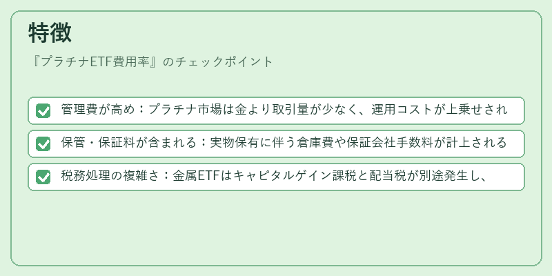 特徴（プラチナETF費用率）の図解