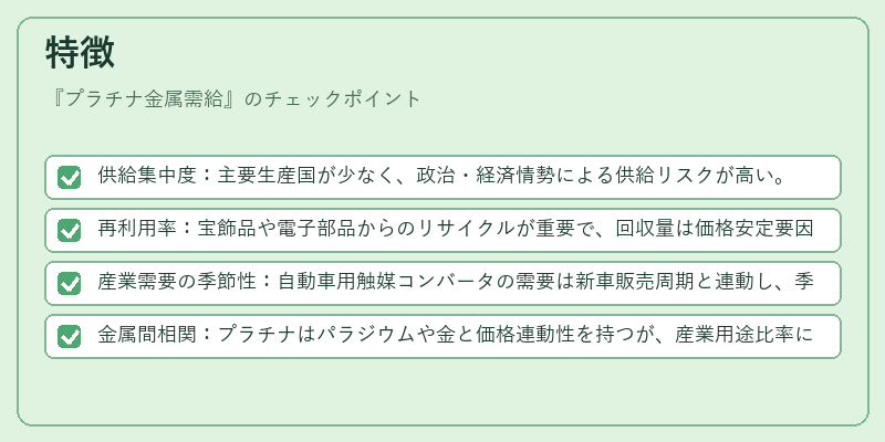 特徴(プラチナ金属需給)の図解