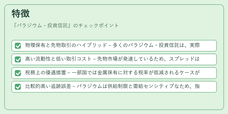 特徴（パラジウム・投資信託）の図解