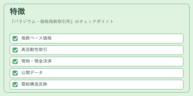 特徴（パラジウム・価格指数取引所）の図解