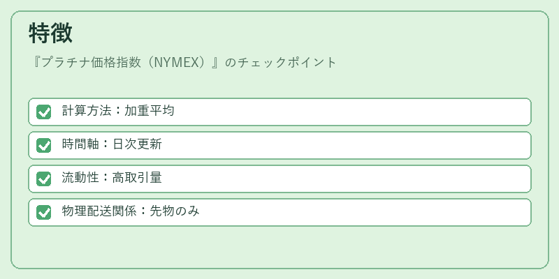 特徴（プラチナ価格指数（NYMEX））の図解