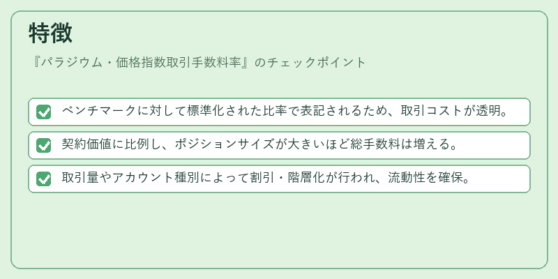 特徴（パラジウム・価格指数取引手数料率）の図解