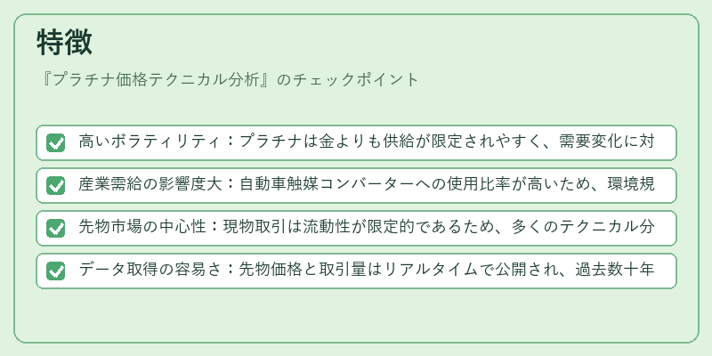 特徴（プラチナ価格テクニカル分析）の図解