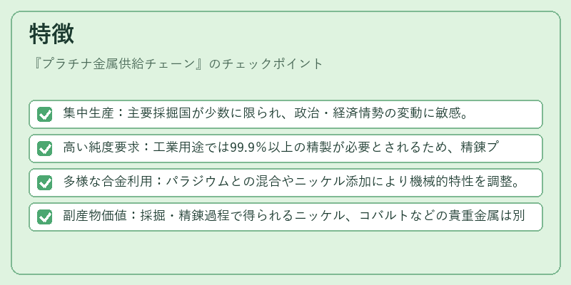 特徴（プラチナ金属供給チェーン）の図解