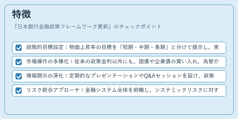 特徴(日本銀行金融政策フレームワーク更新)の図解